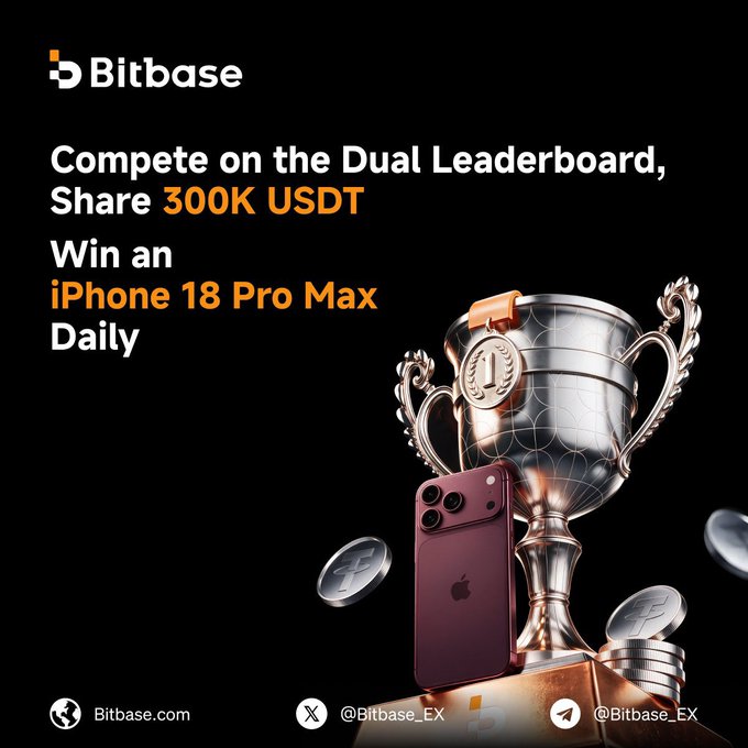 A Bitbase advertisement promoting a competition to 'Compete on the Dual Leaderboard, Share 300K USDT' and 'Win an iPhone 18 Pro Max Daily,' featuring a silver trophy and iPhone.