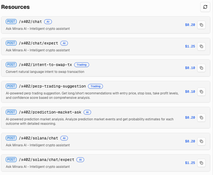 The image displays a list of API resources from Minara AI's x402 endpoints, including chat, expert chat, intent-to-swap, perp trading suggestions, prediction market analysis, and Solana-specific chat services, with prices ranging from $0.10 to $1.25 per request. This directly supports the post's claim that Cloudflare wallet-enabled agents can leverage Minara's x402 endpoints for comprehensive asset research and trading advice across traditional finance, crypto, and onchain data.