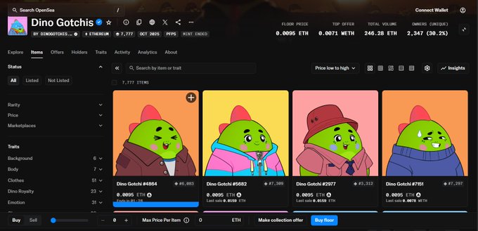 An OpenSea NFT marketplace page displaying 'Dino Gotchis' collection with floor price 0.0095 ETH and various dinosaur character cards in different outfits.