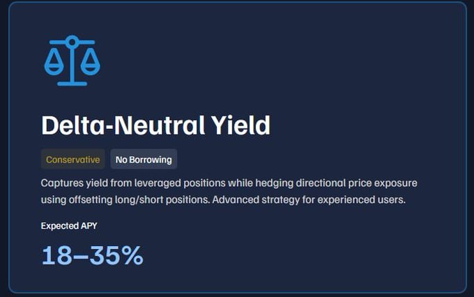 A dark-themed interface card detailing a 'Delta-Neutral Yield' investment strategy with a 'Conservative, No Borrowing' profile and an expected APY of 18-35%.
