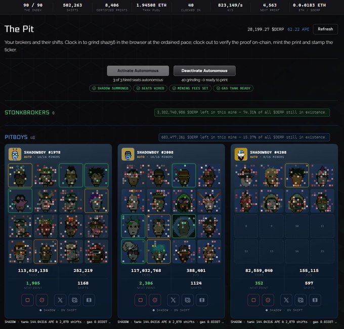 A screenshot of a web interface titled 'The Pit' for a blockchain project called SHADOW, showing 'STONKBROKERS' and 'PITBOYS' with various pixel-art character cards and metrics like 'TICKET' and 'AUTO PRINTS'.
