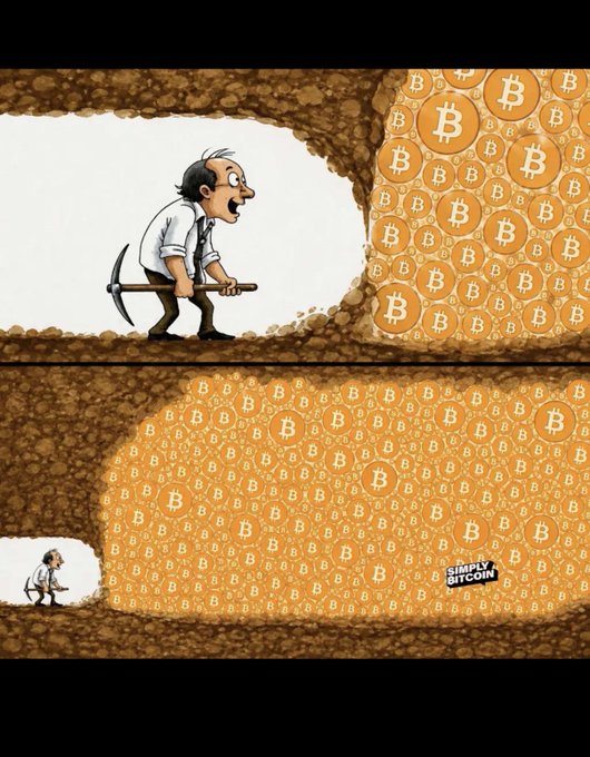 Two-panel cartoon showing a man with a pickaxe discovering a massive hidden cavern filled with Bitcoin (B) coins, branded 'SIMPLY BITCOIN'.
