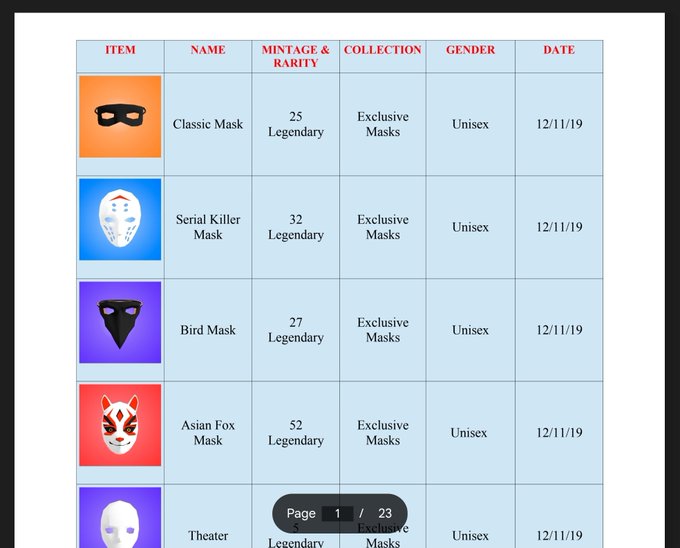 A digital table displays a collection of masks with columns for ITEM, NAME, MINTAGE & RARITY, COLLECTION, GENDER, and DATE. Visible entries include the Classic Mask, Serial Killer Mask, Bird Mask, Asian Fox Mask, and Theater Mask, all labeled 'Legendary' from 'Exclusive Masks'.