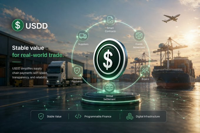 A promotional graphic for USDD stablecoin highlighting its features for real-world trade, including smart contracts, goods movement, buyers, global settlement, secure payments, and suppliers.
