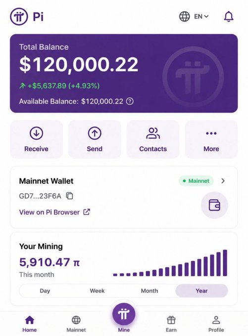 The image shows an app screen displaying information about a Bitcoin wallet, specifically about its balance of $12,000,232. This amount is available for use with the Bitcoin mining service. The wallet also has a feature that allows users to view their mining progress on a graph and receive updates from the mining network.!