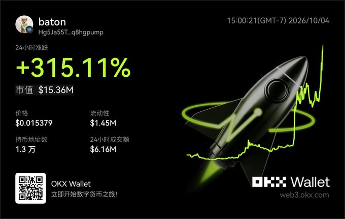 A digital advertisement for OKX Wallet showcasing the cryptocurrency 'baton' (Hg5Ja55T..q8hgpuump), displaying a 24-hour surge of +315.11% and a market cap of $15.36M alongside a rocket graphic.