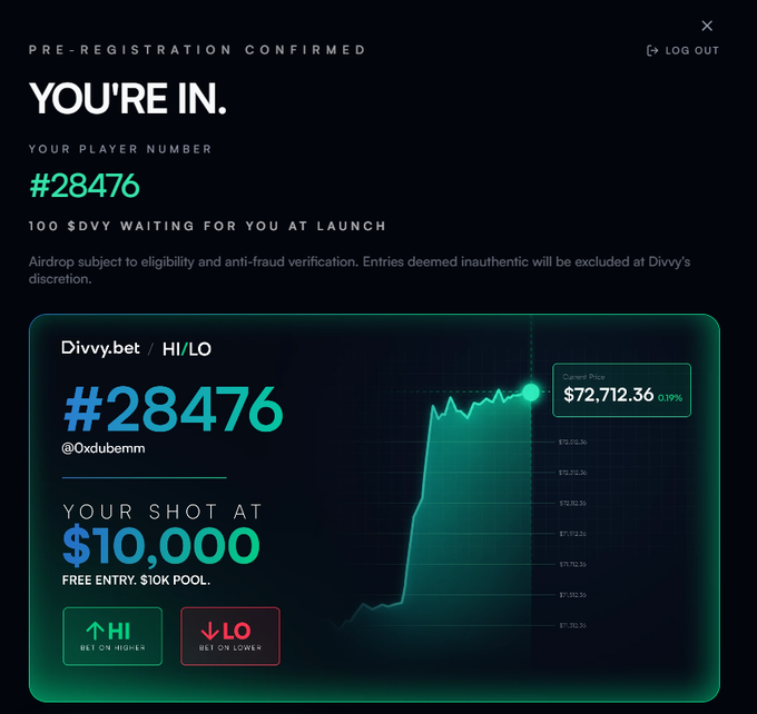 A pre-registration confirmation screen for Divvy.bet showing player number #28476, an airdrop of 100 $DVY, and a HI/LO betting interface with options to bet on higher or lower for a chance at $10,000.