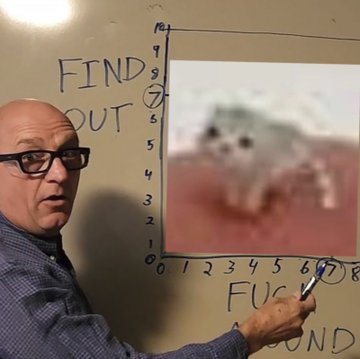 A bald man with glasses in a blue checkered shirt drawing a graph on a whiteboard, with handwritten text including 'FIND OUT' and 'FUCK ROUND,' and an axis numbered from 0 to 10.