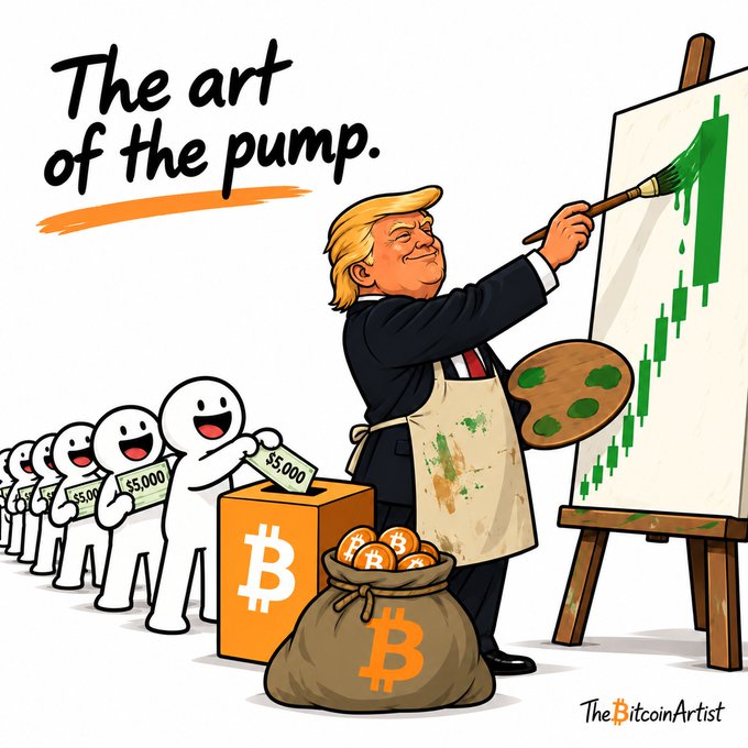 A cartoon by "The Bitcoin Artist" titled "The art of the pump" depicts a caricature resembling Donald Trump painting a rising green Bitcoin/crypto candlestick chart, while small figures drop "$5,000" bills into a Bitcoin donation box beside a sack of Bitcoin coins—visually illustrating the optimism behind the post's cheerful "GM, Have a great week!" greeting.