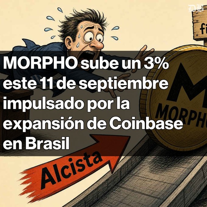 An illustrated graphic with Spanish text reading 'MORPHO sube un 3% este 11 de septiembre impulsado por la expansión de Coinbase en Brasil' and 'Alcista', showing a panicked man reaching toward a falling MORPHO coin.