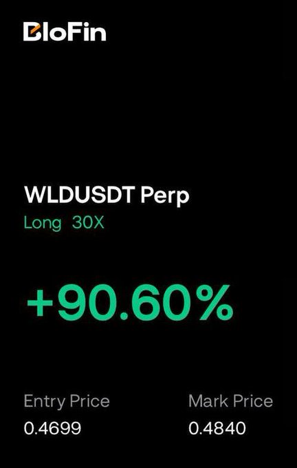 The image shows a black background with white text that includes information about a stock trading platform called "WLDUDSD". There are two pieces of information about a stock's current price and its position within a portfolio, along with some statistics about the stock's performance over time. The text indicates there is an increase of more than 3% up in value, which might be an opportunity for investors to either sell or buy shares depending on their strategy. The post also highlights that the stock has reached the mark price and has been marked at 1.48€ per share. This information can help users make informed decisions about whether to invest in the stock based on its performance and potential gains.