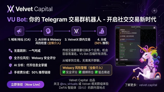 Promotional graphic for Velvet Capital's VU Bot, a Telegram trading group bot, displayed in Chinese with a four-step process (1. Copy contract address, 2. AI/Webacy risk check, 3. Trade via VelvetX, 4. 50% recommended fee split) alongside a purple unicorn mascot and a screenshot of the VELVET CAPITAL interface.