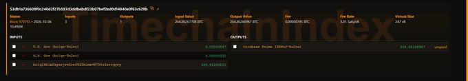 The image shows a Timechain Indexer interface displaying a Bitcoin transaction from a US Government-labeled address (35isq3LmkZ5Kyzy6mJJzmKB1HkzEULANbz8hkJiS4ZNbppyy) sending approximately $21 million worth of BTC (around 244.98 BTC) to a Coinbase Prime wallet, as evidenced by the "Coinbase Prime" output label and corresponding input/output values.