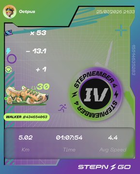 A STEPN GO screenshot showing a stats summary for "Octopus" dated 25/07/2026 at 21:33, displaying 53 x Mystery Boxes with a -13.1 energy cost and +1 charm gain, alongside a "STEPNEMBER IV" badge and walk metrics of 5.02 km in 04:07:54 at 4.4 avg speed (Walker #434654863). The image visually confirms the post's claim of acquiring 53 boxes at 13.1 energy each, illustrating the Charm value and Rainbow Capsule Challenge progress in the move-to-earn app.