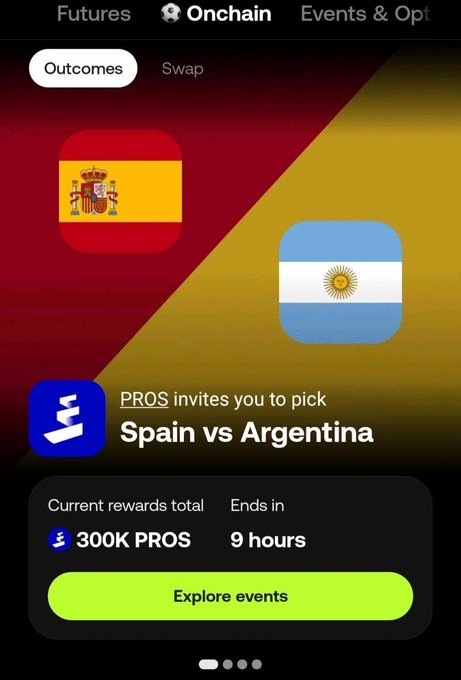 The image shows a PROS rewards promo on OKX's Outcome Market inviting users to pick between Spain and Argentina, with 300K PROS in rewards ending in 9 hours. It complements the post by highlighting the platform's prediction feature tied to the World Cup final, where users can earn XP and convert it into BTC.