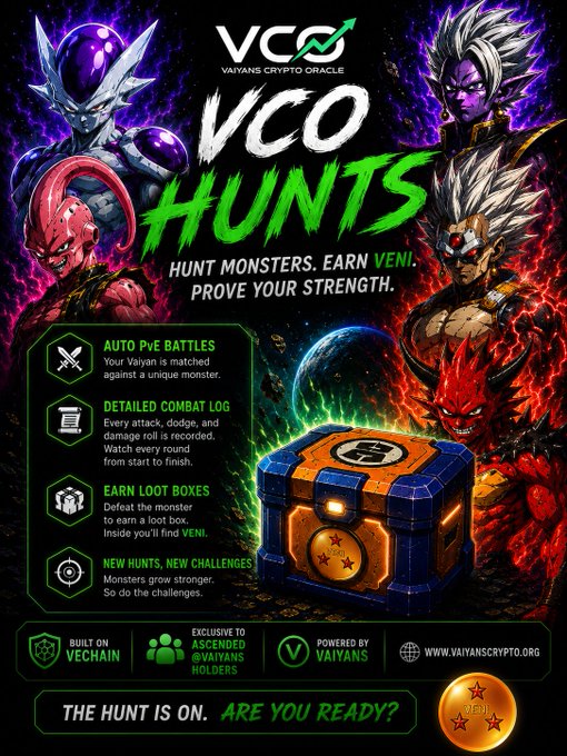 A promotional graphic for 'VCO HUNTS' by Vaiyan's Crypto Oracle featuring anime-style monsters and a loot box, advertising gameplay features like 'AUTO PVE BATTLES' and 'EARN LOOT BOXES' built on Vechain.
