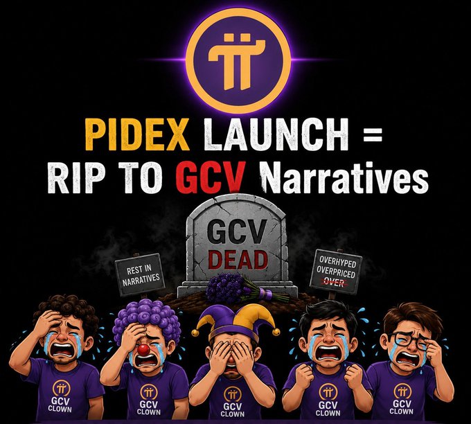 The image is a promotional graphic featuring the Pi Network logo at the top, with bold text reading "PIDEX LAUNCH = RIP TO GCV Narratives," showing a tombstone marked "GCV DEAD" flanked by signs that say "REST IN NARRATIVES" and "OVERHYPED OVERPRICED OVER." Below, five cartoon characters wearing Pi-themed shirts and clown accessories cry in despair, with "$π GCV CLOWN" displayed on their shirts, visually mocking supporters of the "GCV" (Global Consensus Value) pricing theory as the post explains that the PIDEX launch will use market-based pricing rather than inflated GCV values.