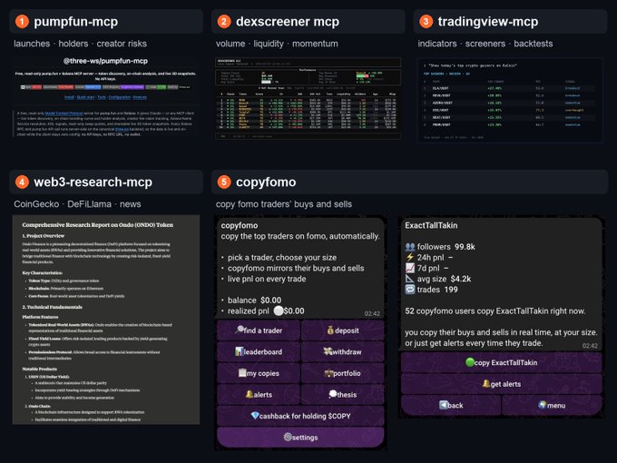 A graphic showcasing five MCP (Model Context Protocol) services: pumpfun-mcp, dexscreener-mcp, tradingview-mcp, web3-research-mcp, and copyfomo, with descriptions of each tool.