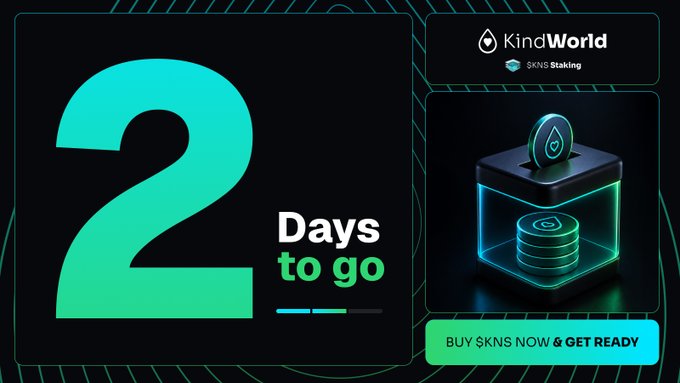 A promotional graphic with a countdown of '2 Days to go' for KindWorld SKINS Staking, featuring a glowing 3D cube and a 'BUY SKINS NOW & GET READY' button.
