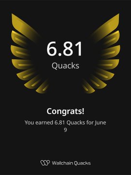The image shows a gold-colored award with a bird's wing design, which has the number 6.81 printed below it. The text "Congratulations!" indicates that the user has earned 6.81 Quacks for June.