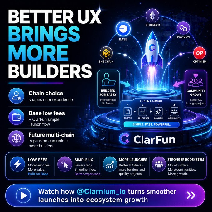 A blue rocket ship surrounded by purple clouds with text on it that says "Better Ux brings more builders" which is the main focus of the image, and below this there are descriptions about the rocket and other details including base fees for joining. It also contains a link to a video, encouraging viewers to watch it to learn how to build and use cloud-based platforms like those offered by ClarFun.