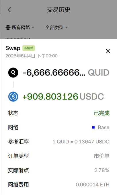 A cryptocurrency transaction history screen showing a completed swap transaction on the Base network dated August 4, 2026, where 6,666.666... QUID was exchanged for 909.803126 USDC at a market order, with a reference rate of 1 QUID = 0.13647 USDC and 2.78% slippage.