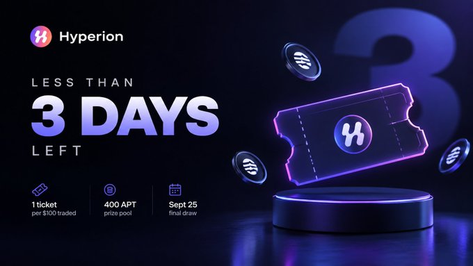 A promotional graphic for Hyperion featuring 'LESS THAN 3 DAYS LEFT' with details: '1 ticket per $100 traded', '400 APT prize pool', and a 'Sept 25 final draw'.