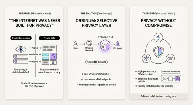 The image shows three different diagrams or illustrations, each representing a different aspect of privacy technology. The first diagram depicts an "Internet was never built for privacy", while the second one represents a "Public blocklist". The third diagram illustrates a "Privacy without compromise" concept. These visual representations help convey the message about the importance and potential of privacy technology in today's digital landscape.