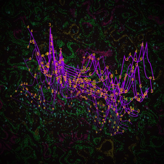 Abstract digital artwork with purple jagged mountain-like shapes overlaid with yellow and orange numbers/letters on a dark green and purple textured background.