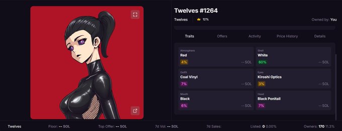An NFT listing for 'Twelves #1264' showing an anime-style female character with a ponytail, featuring traits like Red (4%), White (60%), Coal Vinyl (7%), and Kirashi Optics (3%), with 170 owners representing 1.3%.