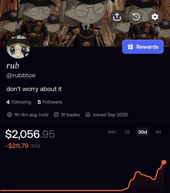 A profile screenshot for user 'rub' (@rubbtoe) showing a portfolio of $2,056.95, down $211.79 over 30 days, with stats indicating 5 followers and 31 trades.
