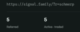The image shows a Signal.family referral stats page with the username "schwerp," displaying 5 referred members and 5 active-traded users—numbers that match, suggesting the account has self-referred. This visual evidence of equal referred and active-traded counts supports the post's skepticism about suspected self-referral behavior.