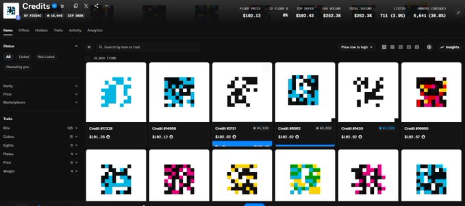 A screenshot of a NFT marketplace showing a collection named 'Credits' with various pixelated profile picture (PFP) items listed with prices in ETH and USD.