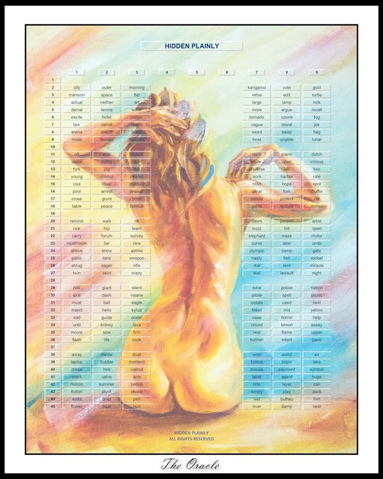 An artistic poster titled "HIDDEN PLAINLY" featuring a yellow dog looking up, overlaid with a numbered grid containing various words, signed "The Oracle" at the bottom.