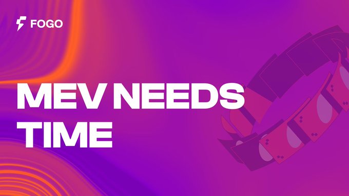 A vibrant purple and pink gradient graphic with the Fogo logo in the top-left corner displays the bold white text "MEV NEEDS TIME," accompanied by an illustration of a stylized chain or block structure on the right side, visually reinforcing Fogo's thesis that MEV (Maximal Extractable Value) requires time-based solutions.