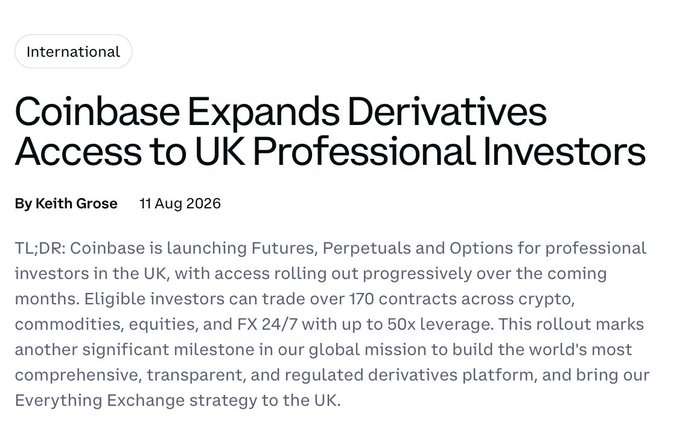 A Coinbase blog announcement dated 11 Aug 2026 by Keith Grose titled "Coinbase Expands Derivatives Access to UK Professional Investors," with an "International" label, detailing the launch of Futures, Perpetuals and Options for UK professional investors—offering 170+ contracts across crypto, commodities, equities, and FX 24/7 with up to 50x leverage, matching the accompanying post.