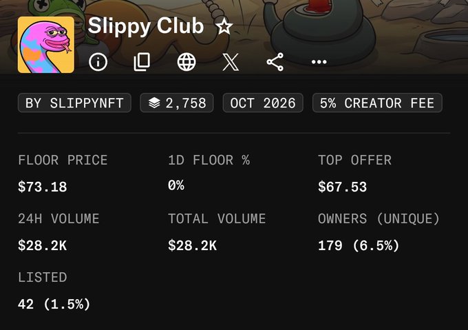 A screenshot of the 'Slippy Club' NFT collection page showing 2,758 items with a floor price of $73.18, top offer of $67.53, and 179 unique owners.