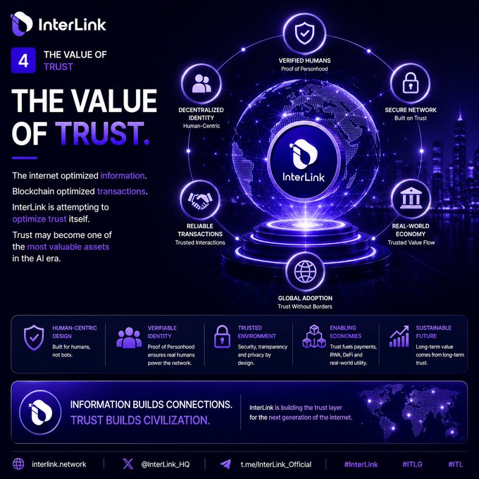 The image features a purple globe with various symbols, including a lock and key, representing trust and its value within the digital world. The text above the image states "THE VALUE OF TRUST" and provides information about Interlink's approach to optimizing trust in the context of blockchain technology.