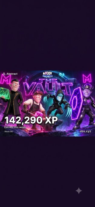 A promotional graphic for 'Abstract' shows four cartoon characters in front of a 'KODY MADNESS VAULT' backdrop, displaying '142,290 XP Earned this week' along with the website 'abs.xyz'.