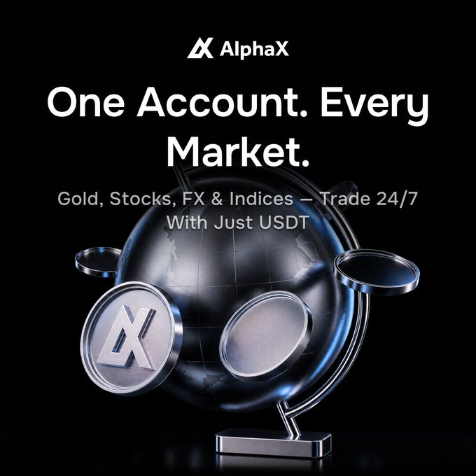 An advertisement for AlphaX featuring the text 'One Account. Every Market.' and 'Gold, Stocks, FX & Indices - Trade 24/7 With Just USDT', alongside a 3D graphic of a globe and an 'X' logo coin.