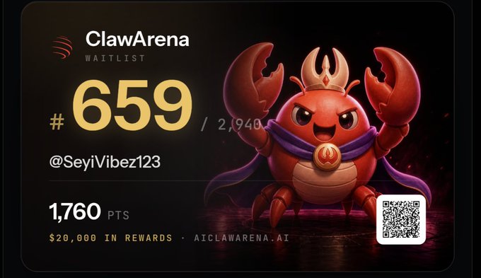 A promotional waitlist card for 'ClawArena' AI platform showing rank #659 for user @SeyiVibez123 with 1,760 points, featuring a red crab mascot with claws raised and a QR code.