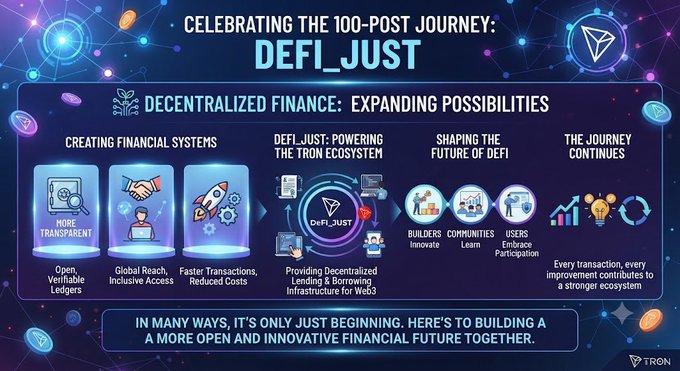 This infographic, titled "Celebrating the 100-Post Journey: DeFi_JUST," highlights decentralized finance's role in expanding possibilities through transparent ledgers, global access, faster transactions, and reduced costs, while showcasing DeFi_JUST's contributions to the TRON ecosystem via decentralized lending and Web3 infrastructure for builders, communities, and users. It visually reinforces the accompanying post's message that DeFi is about creating more open, accessible, and efficient financial systems.