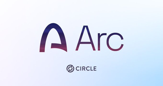 The image displays the Arc logo with "CIRCLE" branding beneath it, representing Circle's Arc mainnet—an enterprise-grade Layer-1 blockchain network for stablecoin finance. The accompanying post promotes Arc's upcoming mainnet launch on September 16 and highlights three launchpad projects (ArcPad, Archemist, and Flutch) being built on the Arc ecosystem.