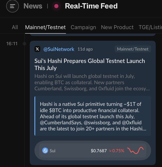 A screenshot of a crypto news app showing a 'Real-Time Feed' with a post from '@SuiNetwork' announcing 'Sui's Hashi Prepares Global Testnet Launch This July', along with Sui token price ($0.7687, down 0.75%).