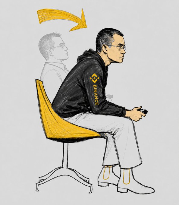 A sketched illustration depicts Changpeng Zhao (CZ), the former Binance CEO, sitting on a yellow chair in profile, wearing a black hoodie with the yellow Binance logo and "BINANCE" text. A faded ghosted version of his previous slumped posture behind him, connected by a yellow arrow showing posture correction, humorously reinforces the post's "Binance says hold my beer" caption—suggesting that regardless of CZ's exit or controversies, Binance continues making bold moves on its own.