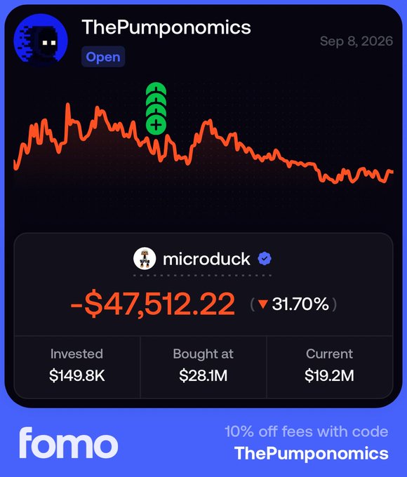A financial tracking card for user 'ThePumponomics' showing a cryptocurrency chart with a downward trend, a loss of '-$47,512.22' (▼31.70%), with stats for 'microduck': Invested $149.8K, Bought at $28.1M, Current $19.2M.