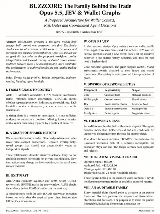 A document titled 'BUZZCORE: The Family Behind the Trade - Opus 5.5, JEV & Wallet Graphs - A Proposed Architecture for Wallet Context, Risk Gates and Coordinated Agent Decisions' detailing sections on workflow, graph shared history, exit first, and division of responsibilities.