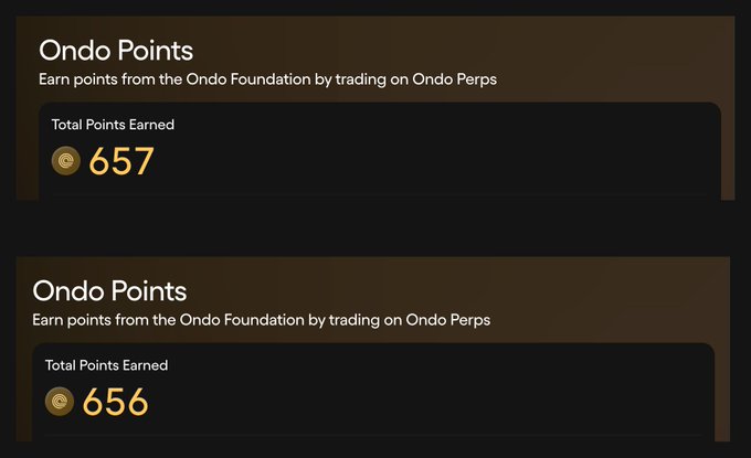 A screenshot showing 'Ondo Points' earned from trading on Ondo Perps, displaying total points of 657 and 656.