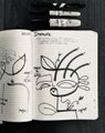 A sketch in a notebook showing stylized cartoon character designs with bow-like hair accessories and labeled facial features.