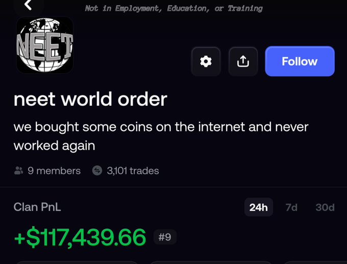 A clan profile for "neet world order" displays a 24-hour profit of +$117,439.66, ranking #9 on the leaderboard with 9 members and 3,101 trades, supporting the post's claim about placing 9th among clans worldwide from holding $NEET.